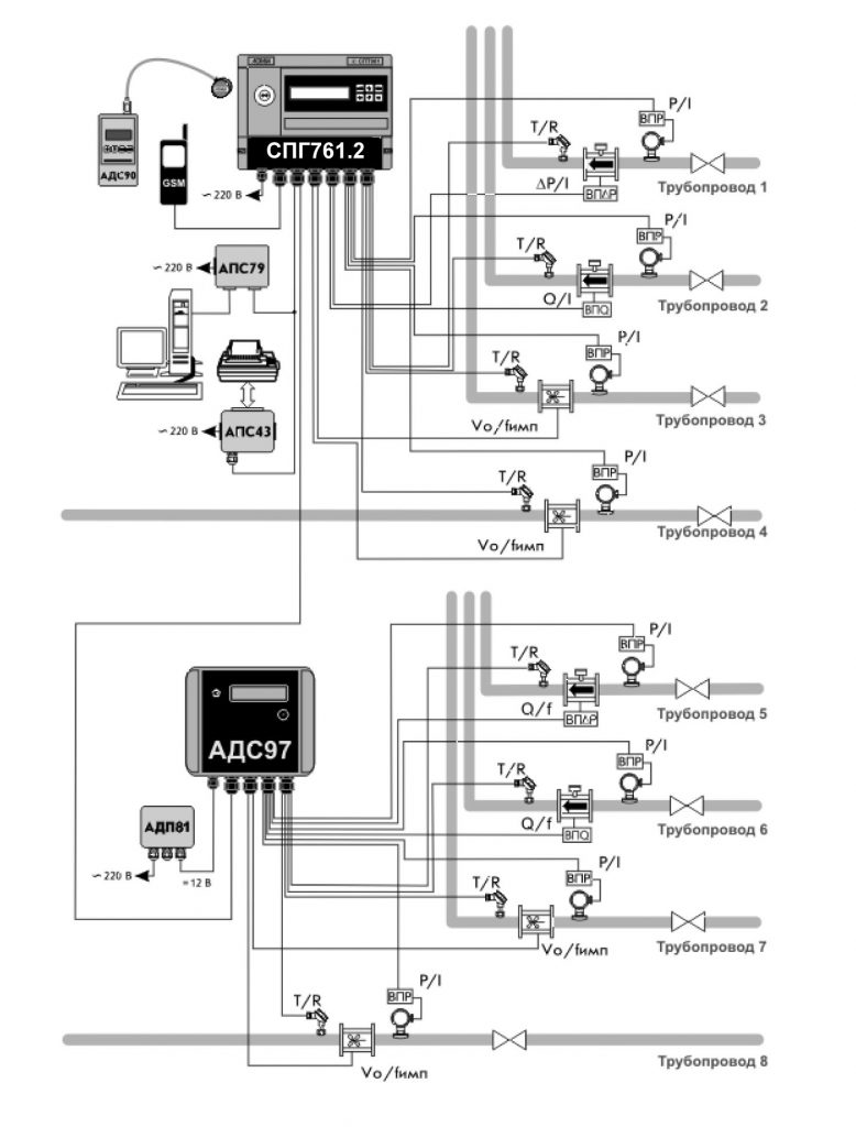 SPG761shema.jpg SPG761shema.jpg