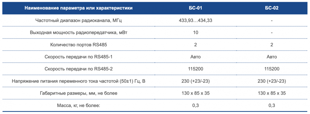 Снимок экрана 2020-03-16 в 01.15.39.png