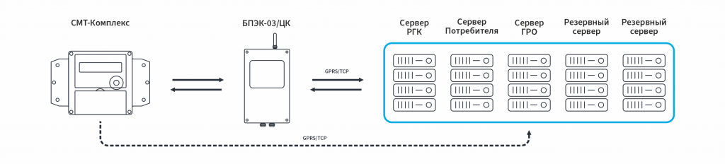 Схема на сайт.png Схема на сайт.png